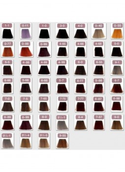 Крем-краска для волос Igora Vibrance, в ассортименте